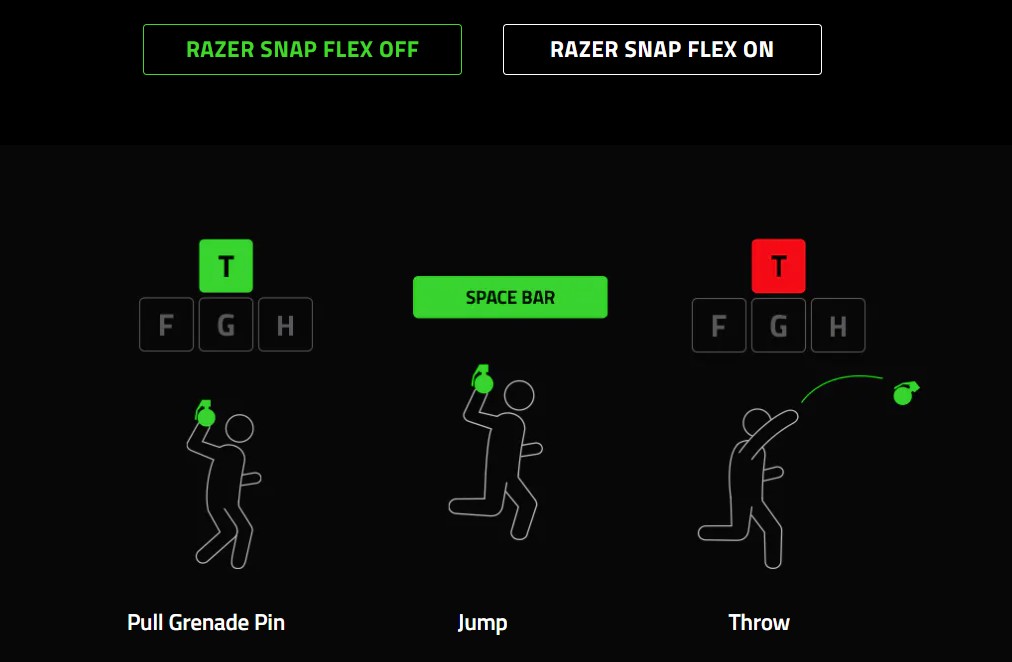 razer-huntsman-v3-he-magnetic-tenkeyless-8khz-danh-gia-gaming-gear (5).jpg